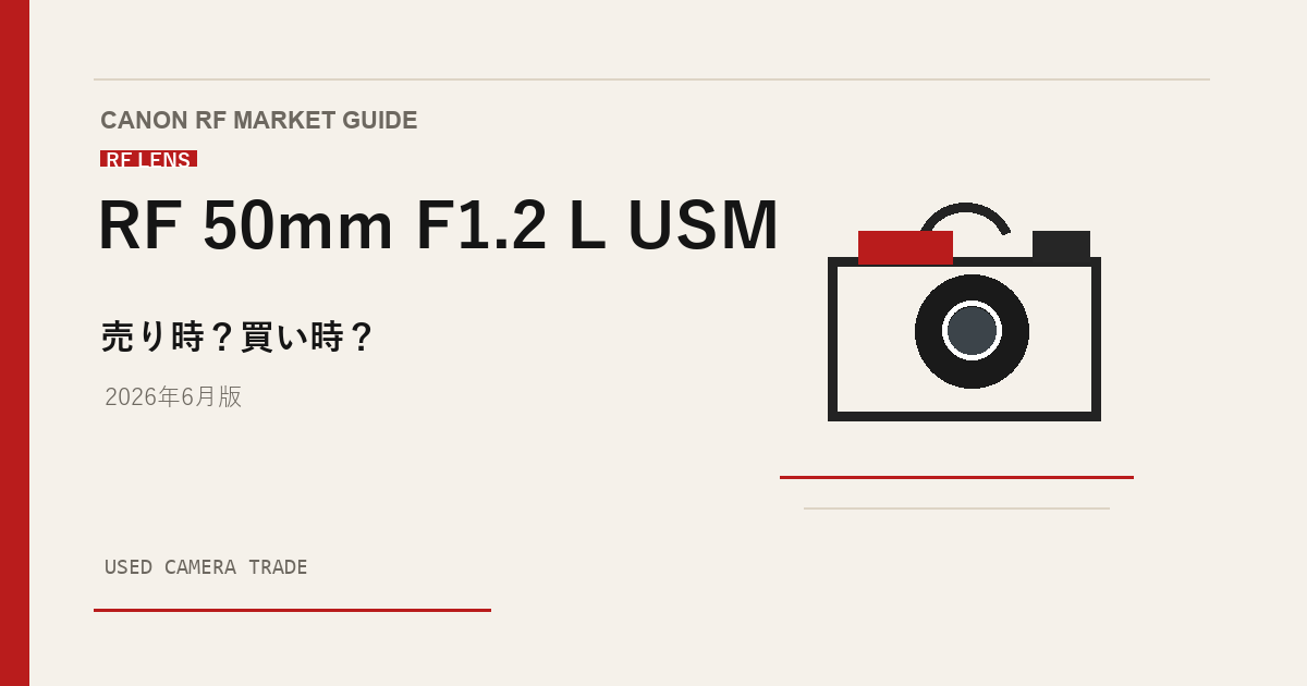 RF 50mm F1.2 L USM 買取相場のアイキャッチ