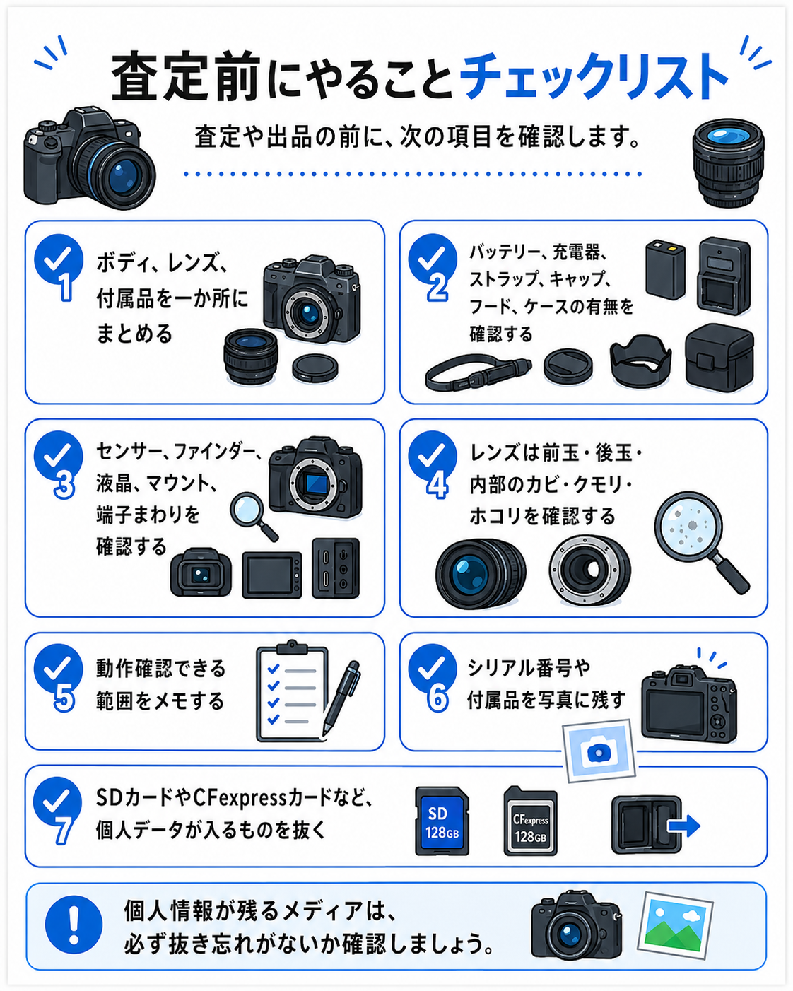 査定前にやることチェックリスト