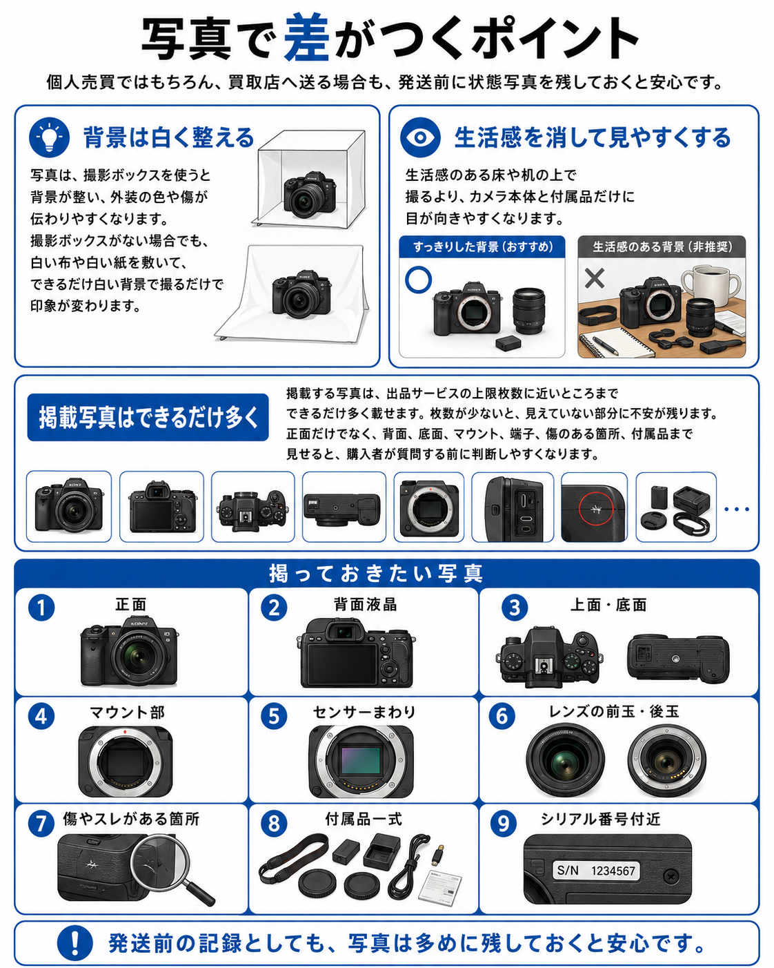 写真で差がつくポイント